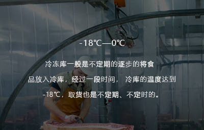 肉類(lèi)冷凍庫(kù)溫度范圍 肉類(lèi)冷凍庫(kù)溫度范圍